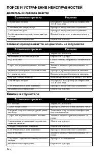 Страница 126