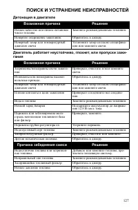 Страница 127