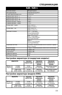 Страница 133