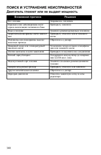 Страница 140