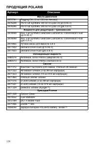 Страница 128