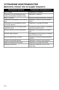 Страница 132