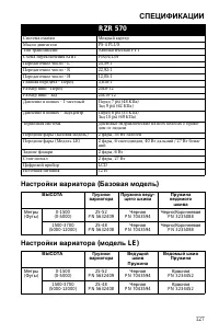 Страница 127