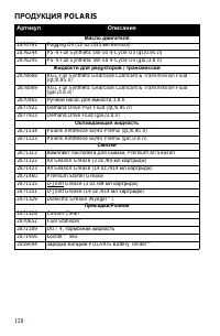 Страница 128