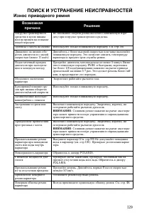 Страница 129