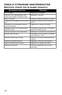 Страница 132