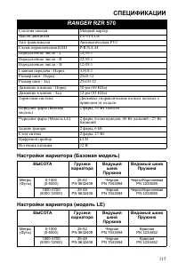 Страница 115