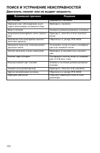 Страница 120