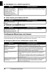 Страница 100