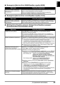 Страница 101