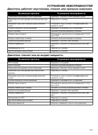 Страница 101