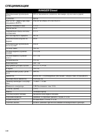 Страница 100