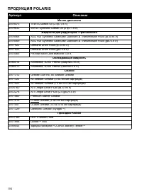 Страница 104