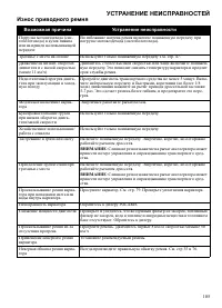 Страница 105