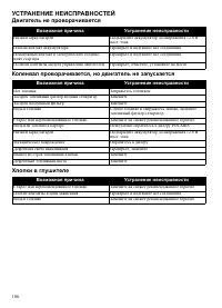 Страница 106