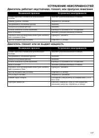 Страница 107