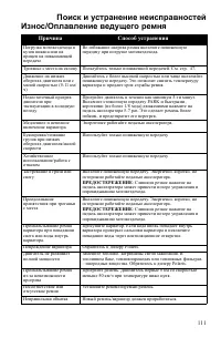 Страница 112