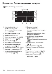 Страница 102