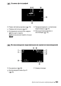 Страница 103