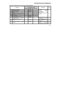 Страница 117