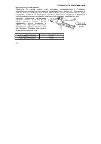 Страница 148