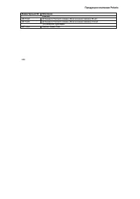 Страница 182