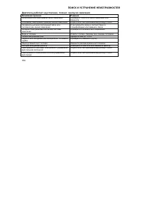 Страница 186