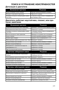 Страница 115