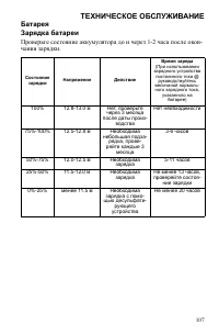 Страница 107