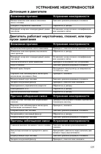 Страница 125