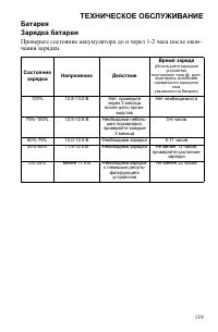 Страница 119