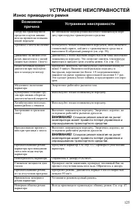 Страница 125