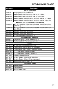 Страница 129