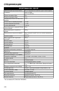 Страница 130