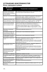 Страница 136