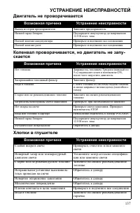 Страница 137