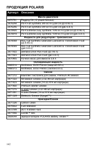 Страница 142