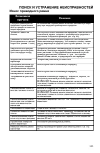 Страница 143