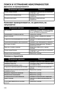 Страница 144