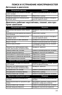 Страница 145