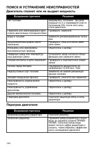 Страница 146