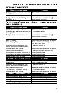 Страница 135