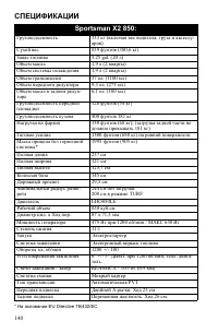 Страница 140