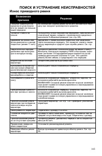 Страница 143