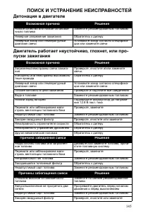 Страница 145