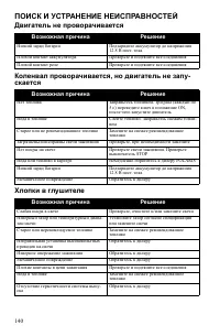 Страница 140