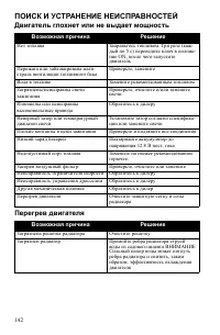 Страница 142