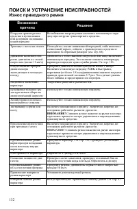 Страница 132