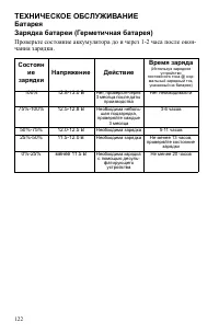 Страница 122