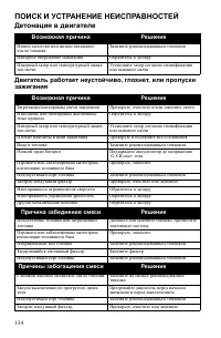 Страница 134